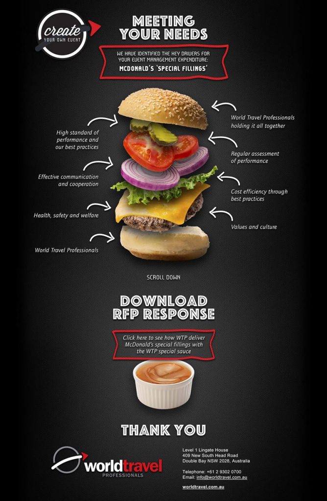 WTP-Microsite-design-by-stephanie-vachon-LR